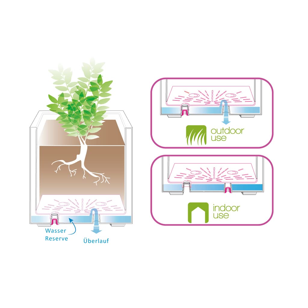 Kreher XXL Pflanzkübel Millennium mit rollbarer Plattform und einem Volumen von 80 Liter! Tolle Naturstein Optik in Braun oder Anthrazit! Maße: 59 x 49 cm (ØxH) (Anthrazit)