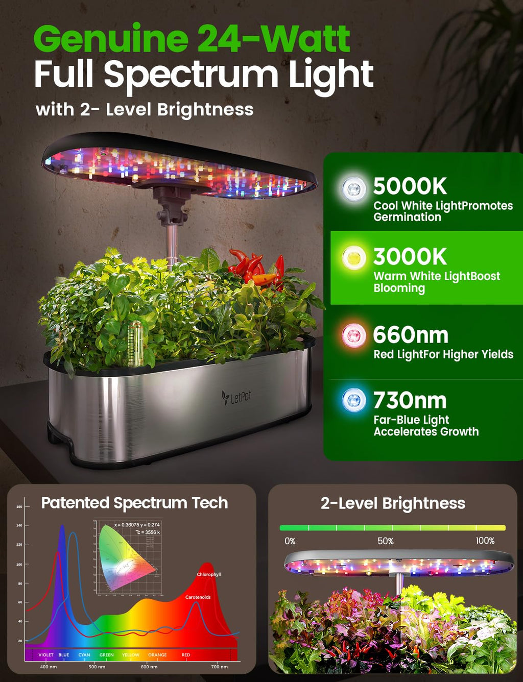 LETPOT LPH-SE WiFi Hydroponisches Anzuchtsystem, 12 Hülsen Smart Herb Garden Kit für Innenräume, Indoor Garten mit 24W LED Wachstumslicht, 5,5L Wassertank, Pumpsystem, automatischer Timer