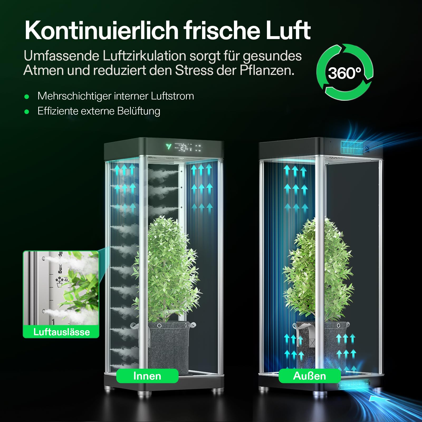 VGrow All-in-One Smart Grow Box, Professionelles System mit Samsung LM301H EVO Grow Lampe, Fortschrittliches Zirkulations- und Ventilationssystem, Bewässerung, Nährstoffzufuhr für Indoor-Hydroponik