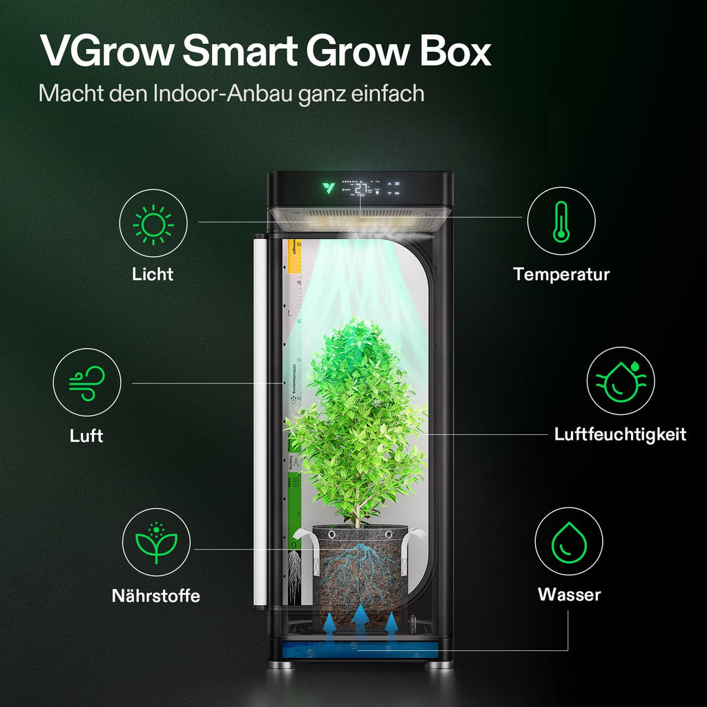 VGrow All-in-One Smart Grow Box, Professionelles System mit Samsung LM301H EVO Grow Lampe, Fortschrittliches Zirkulations- und Ventilationssystem, Bewässerung, Nährstoffzufuhr für Indoor-Hydroponik