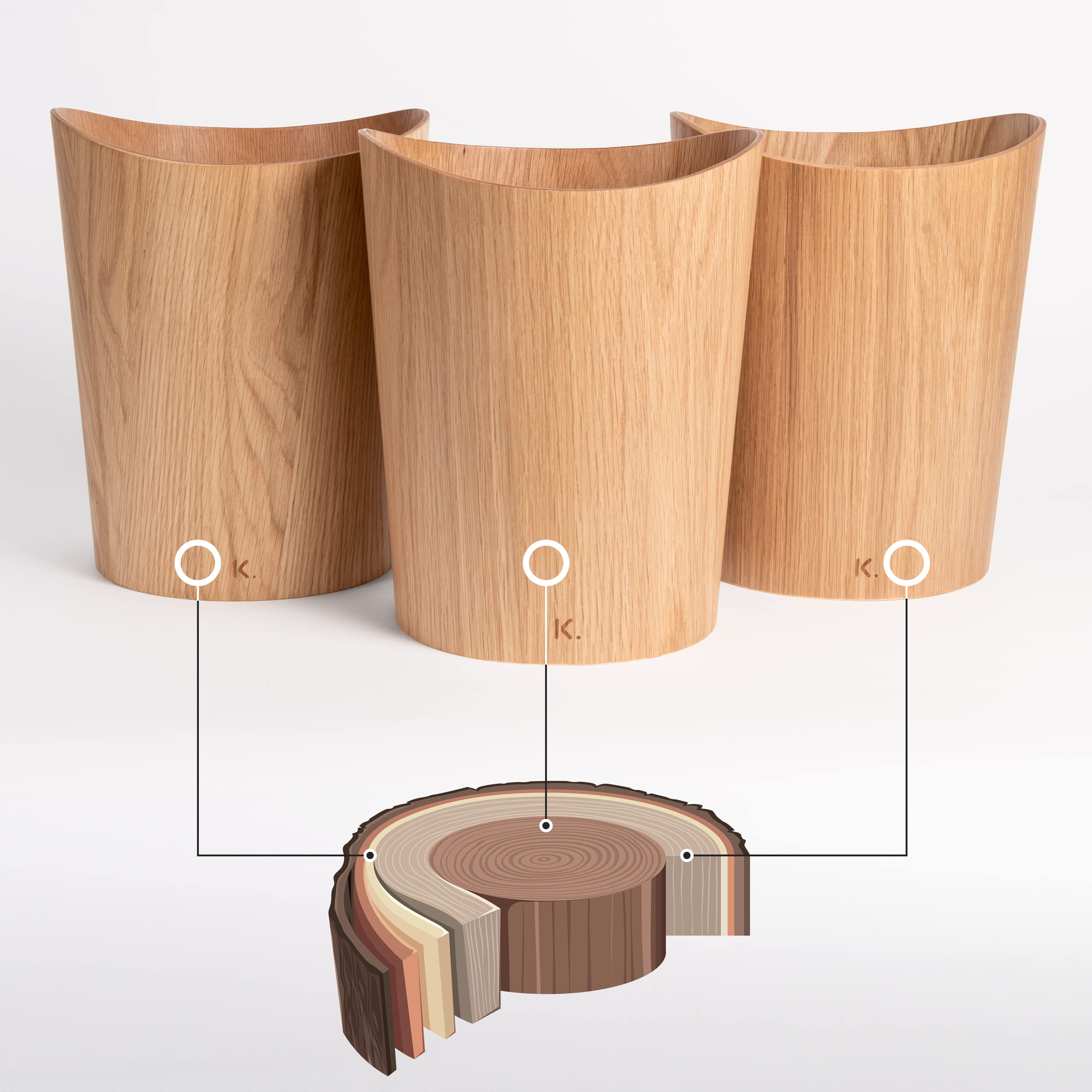 Kazai. Echtholz Papierkorb Börje | Holz Mülleimer für Büro, Kinderzimmer, Schlafzimmer u.m. | 9 Liter | Eiche